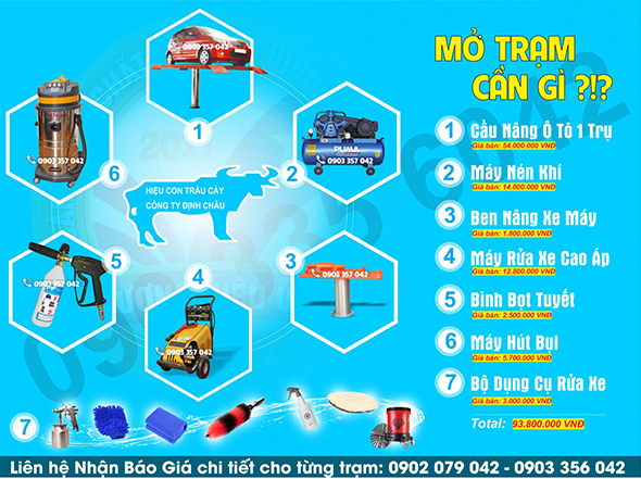 [Tư Vấn] Mở Trạm Rửa Xe Ô Tô Cần Gì?