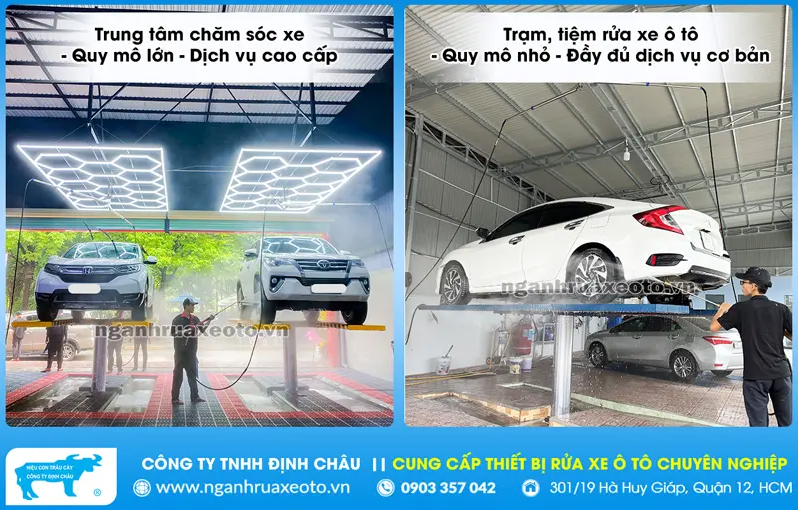 quy trình rửa xe ô tô